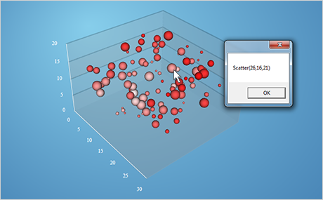 WPF Chart Component: 3D Scatter Chart