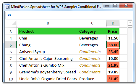 Conditional formatting of spreadsheet cells