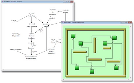 FlowChartX Pro 4.9.5 full FlowChartX Pro full screenshot