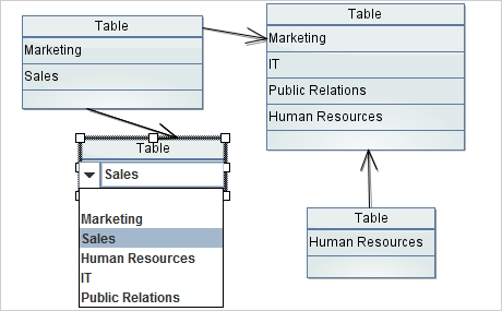 Java Diagram Control: Tables
