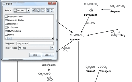 Java Diagram Library | Java Swing Drawing Library For Flowcharts