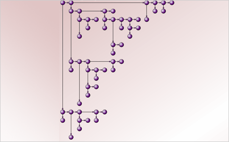 Automatic Diagram Layout Algorithms: Binary Tree Layout