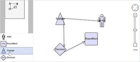 Diagramming for ASP.NET Control: Zoom Control