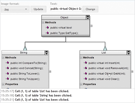 Diagramming for WebForms Control: HTML Image Map Mode