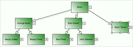 Diagramming for ASP.NET Control: AJAX Calls