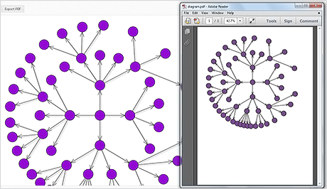 Diagramming for ASP.NET Control: PDF Exporter