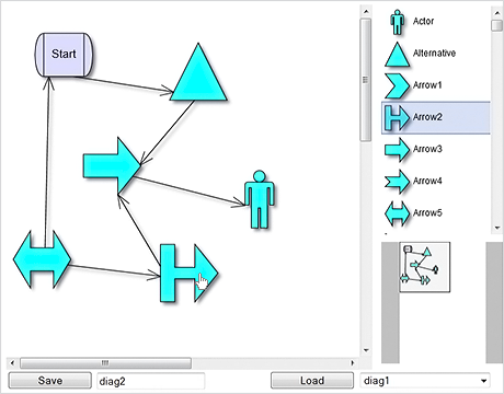 Diagramming for WebForms Control: Sql Server Store