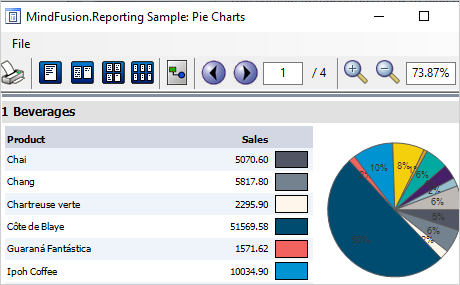 WinForms Reporter: Pie Charts