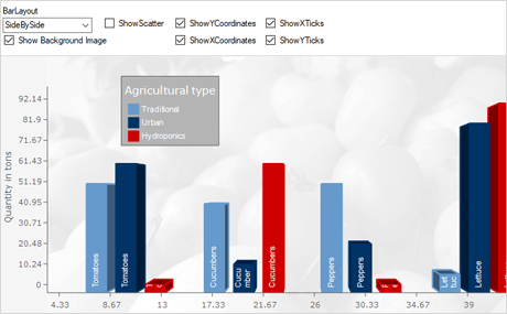 Asp Net Chart Control Styling