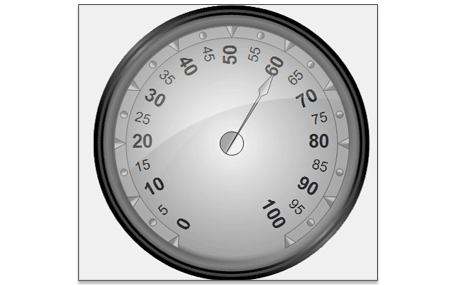 Datatable c# dataset