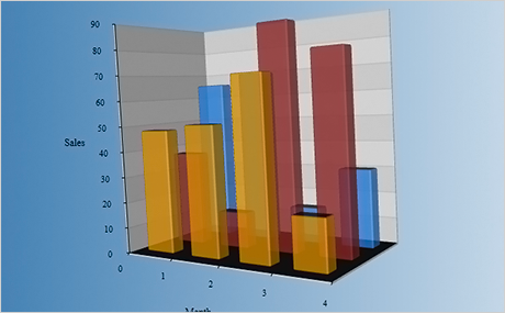 Wpf Stacked Bar Chart