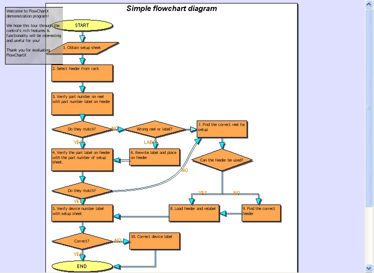 Xml viewer