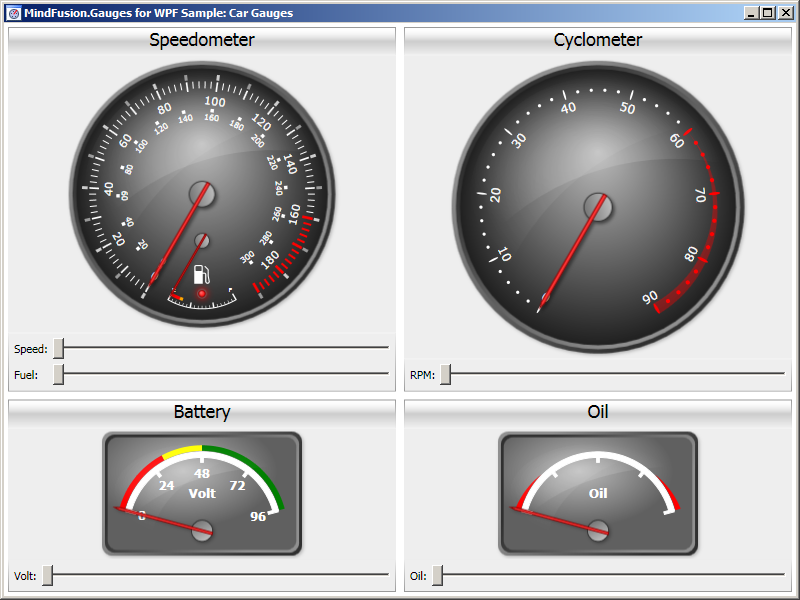 WPF Controls Suite - Gauges  MindFusion UI WPF Controls