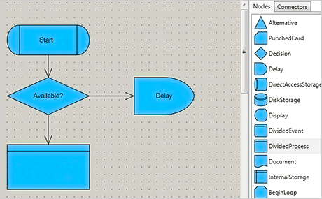 Wpf Diagram Control: FlowCharter