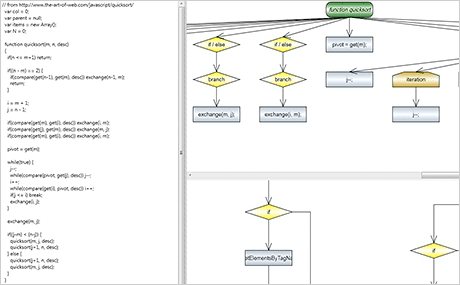 Wpf Diagram Control: JavaScript Parser