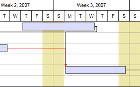 Wpf Diagram Control: Lanes