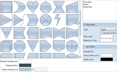 Wpf Diagram Control: Effects