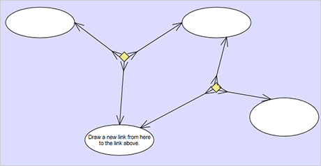 Wpf Diagram Control: Ternary Connections