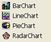 MasterChart icons