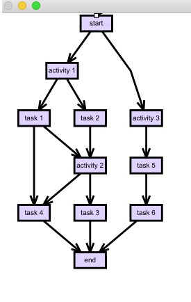 Diagram constructed from an *.xml file