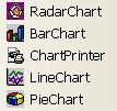 MasterChart icons
