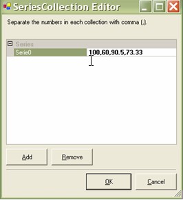 SeriesCollection Editor