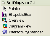 NetDiagram icons