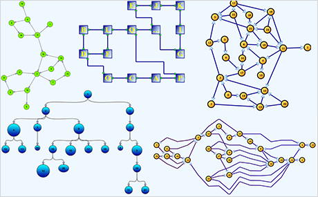 Diagramming für UWP: Automatische Layoutalgorithmen