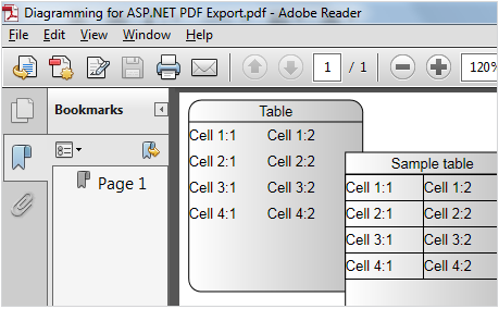 ASP.NET AJAX Flussdiagramm-Steuerung: PDF Export