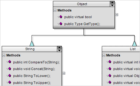 NetDiagram ASP.NET Control screenshot