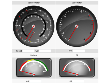 JS Car Dashboard