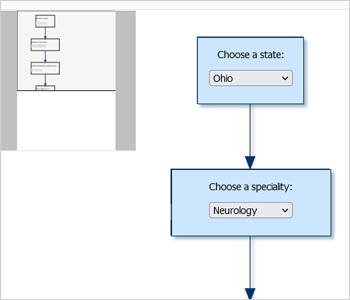 JavaScript Diagram: Overview Control