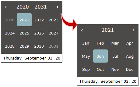 JavaScript Calendar Control: Views
