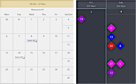 .NET MAUI Scheduler: Milestone Items and WeekRange View