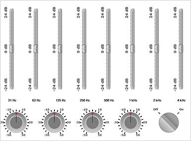 WinForms Gauge Control