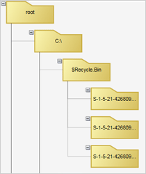 WinForms Dir Tree