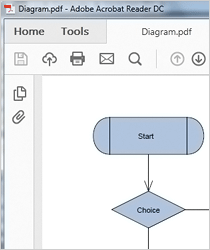 WinForms Diagram Library: PDF Export
