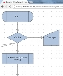 WinForms Diagram Control: Adobe Flash Exporter
