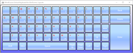 Virtuelle Tastatur: Griechisches Layout