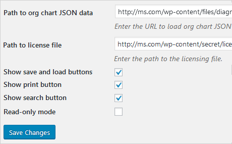 Org Chart Plugin