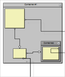 WPF Diagram Control: Container nodes