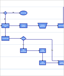 WPF Diagram Control: Process Layout