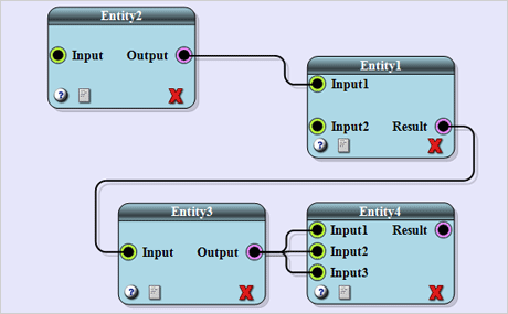 Xamarin Diagram Control: ERM Diagram