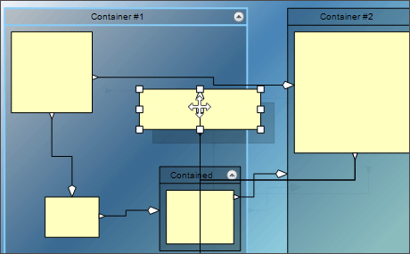 Xamarin Diagram Library: Container Nodes