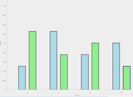 A Minimal Charting App in Java Swing A Minimal Charting App in Java Swing