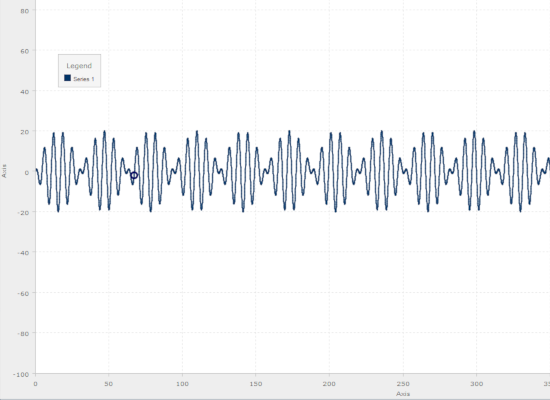 Drawing functions with the Charting library for Java Swing Drawing functions with the Charting library for Java Swing