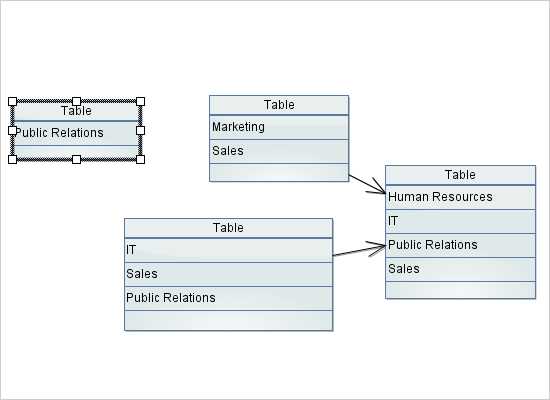 Diagramming for Java: Interactive Tables