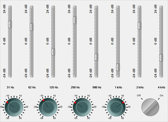 JavaScript Gauge Library: Equalizer