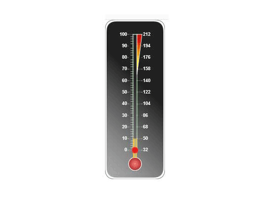 JavaScript Gauge Library: Thermometer JavaScript Gauge Library: Thermometer