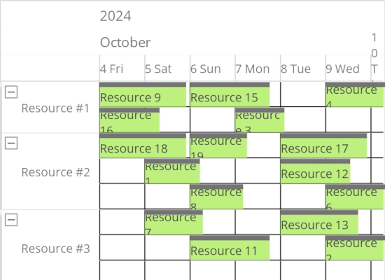 The resource view in the .NET MAUI Scheduler The resource view in the .NET MAUI Scheduler